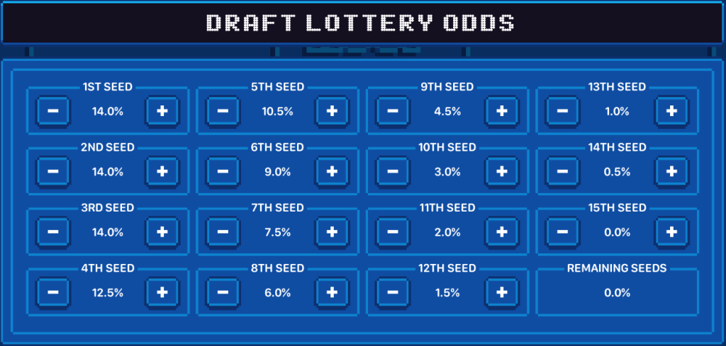 Calculate Lottery